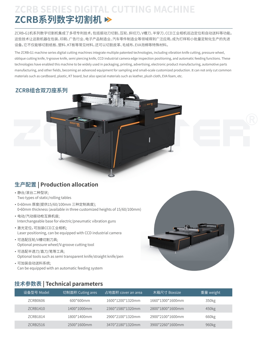 ZCCUTTER ZCRB Series