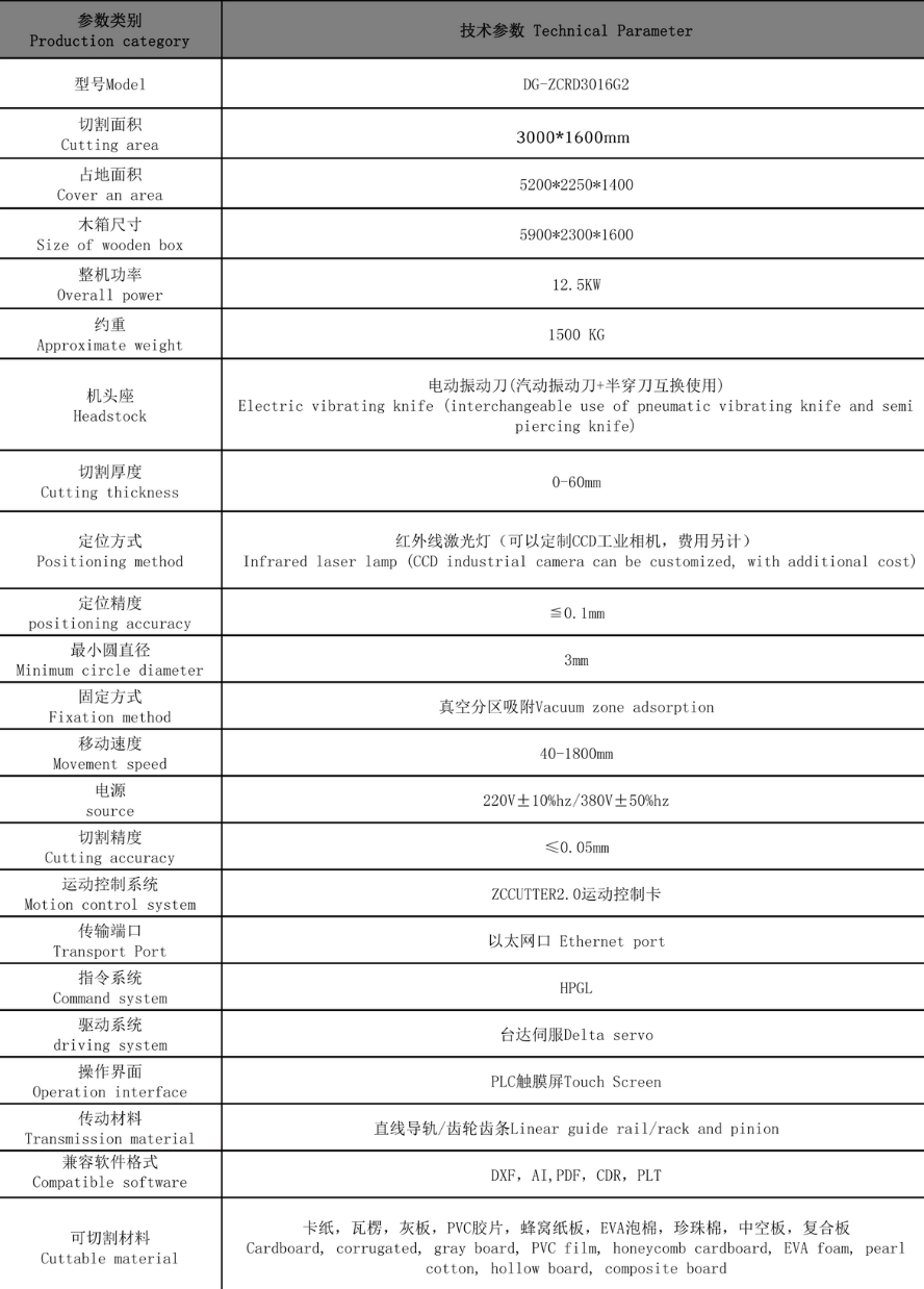 High-Accuracy Auto Digital Cutting Machine