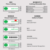 CNC Ultrasonic Automatic Label Cutting Machine with Vision Inspection